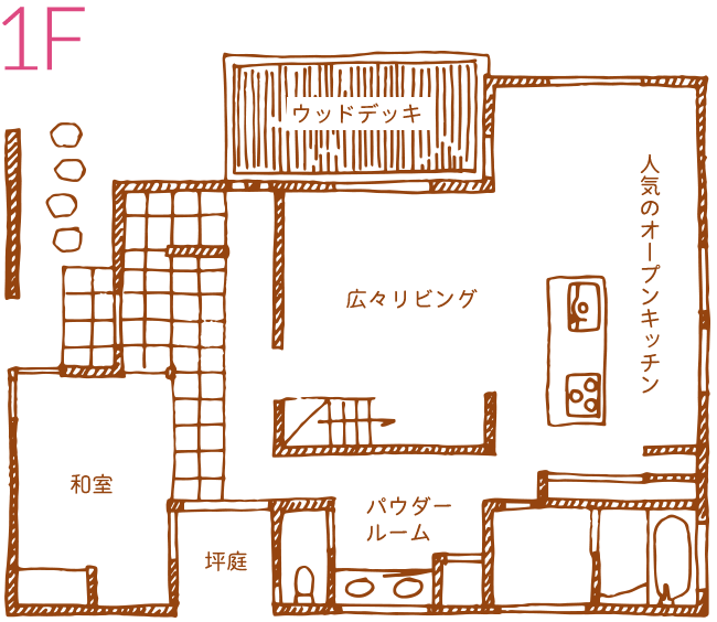 はるかぜ 間取り1F