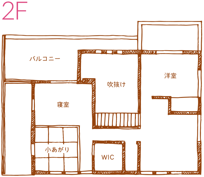 はるかぜ 間取り2F